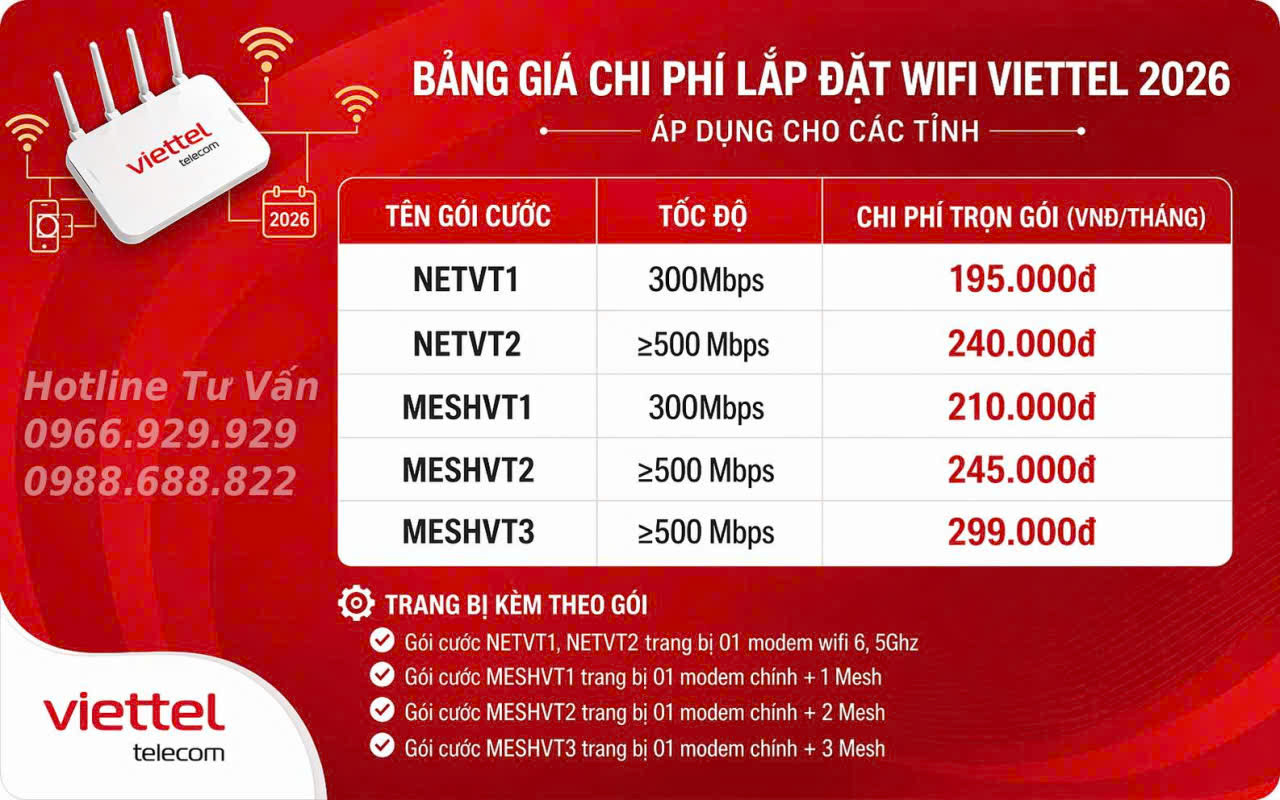 cac_tinh