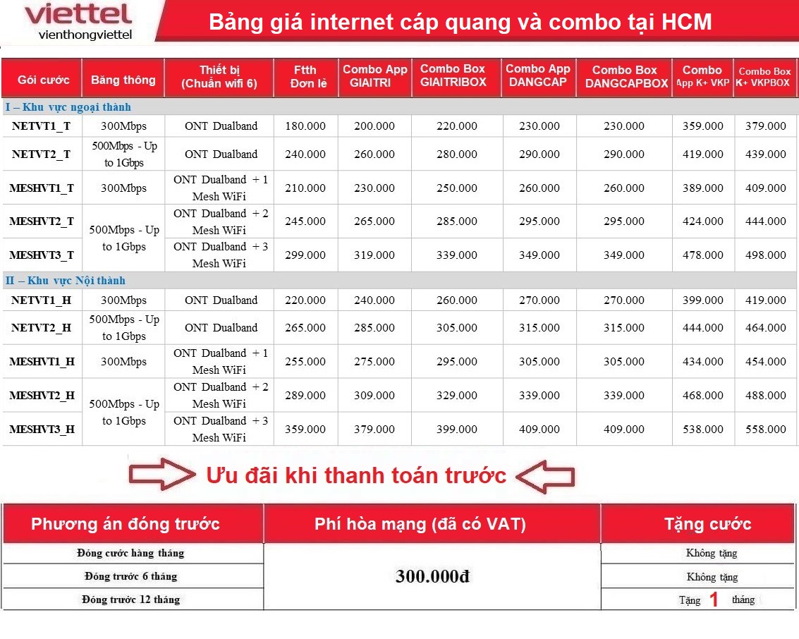hcm_4